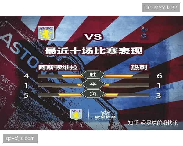 维拉利用越位陷阱战术成功限制对手 客场零封取胜